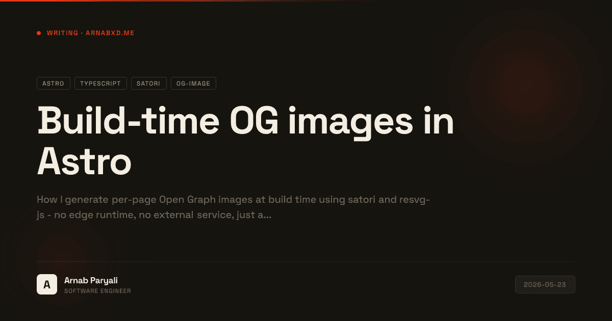 Build-time OG images in Astro